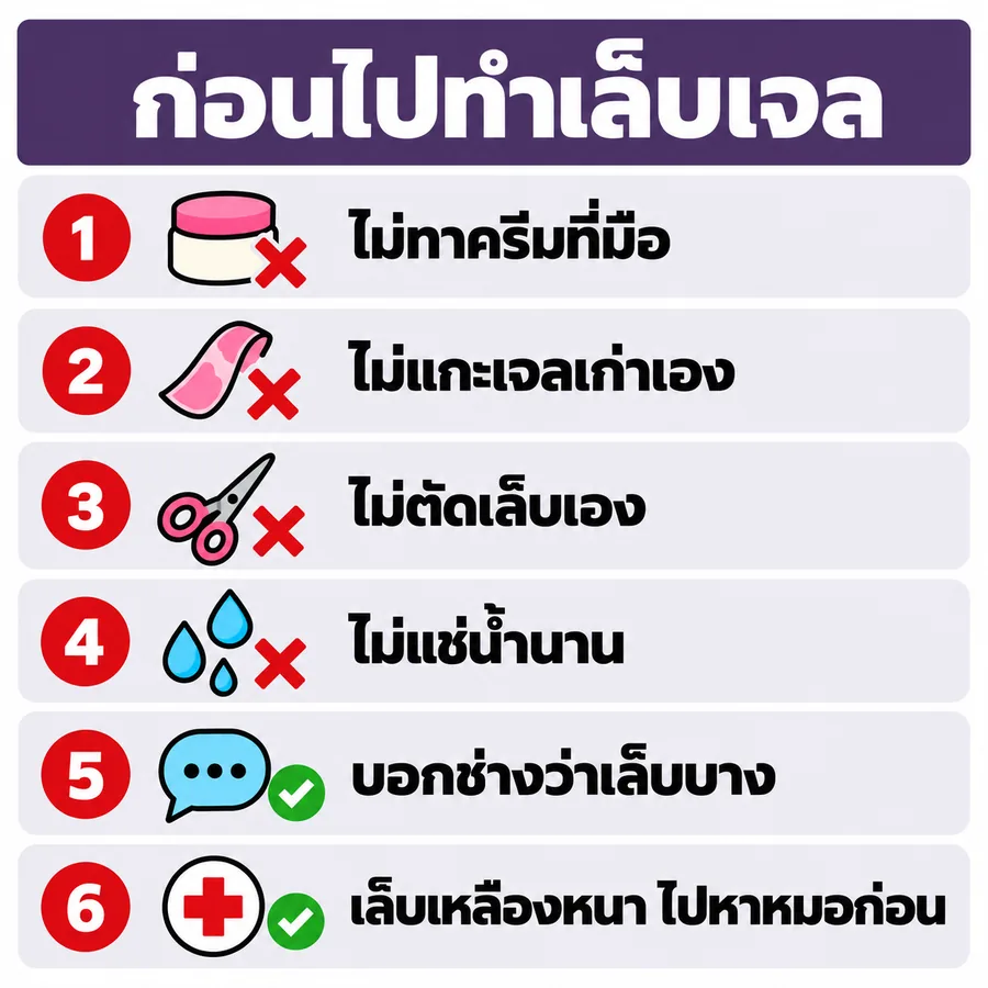 ภาพสรุป 6 สิ่งก่อนไปทำเล็บเจล ไม่ทาครีมที่มือ ไม่แกะเจลเก่า ไม่ตัดเล็บเอง ไม่แช่มือนาน บอกช่างเรื่องเล็บบาง และเล็บเหลืองหนาให้ไปหาหมอก่อน ร้านทำเล็บนครพนม Nanny Nails